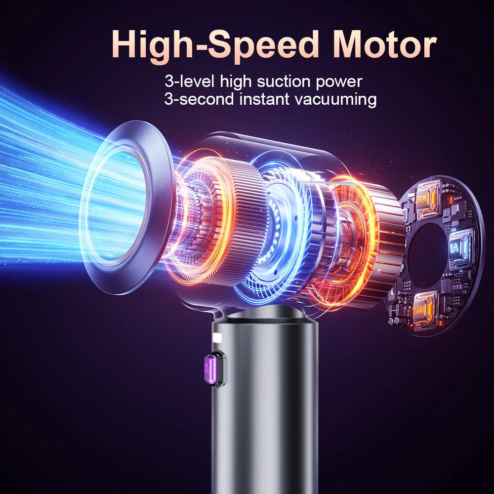 Mini Cordless Car Vacuum Cleaner