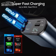 120W Retractable Car Charger