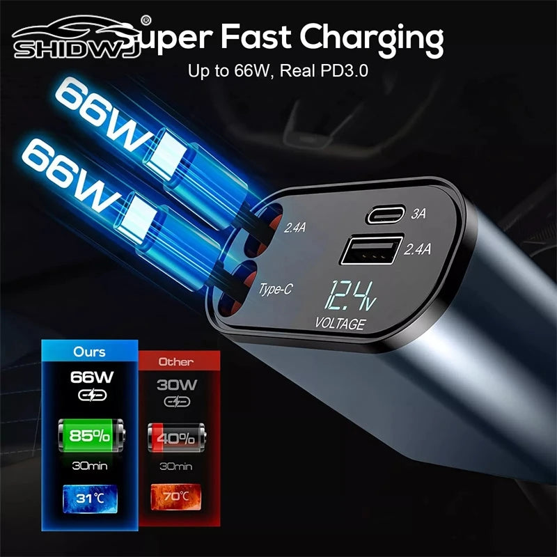 120W Retractable Car Charger