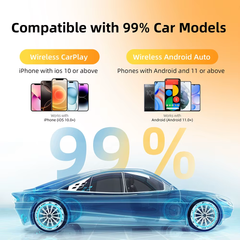 Wireless CarPlay for iOS 10 or later and Android Auto for Android 11 or later