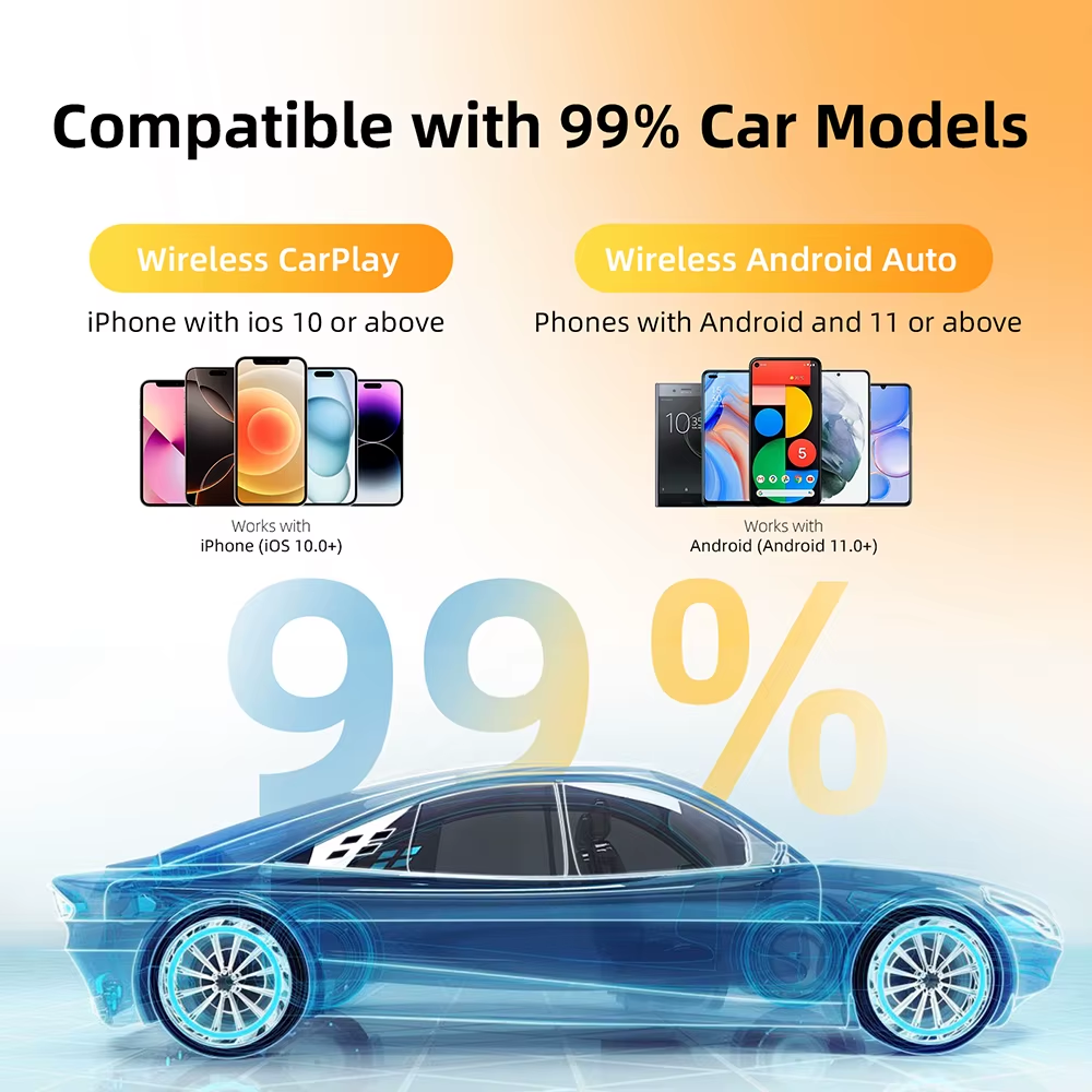 Wireless CarPlay for iOS 10 or later and Android Auto for Android 11 or later
